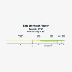 RIO Elite Stillwater Floater Fly Line 5 RIO Elite Stillwater Floater Fly Line -Hareline Fishing Store FW Elite Stillwater Floater fly line taper da63af12 055c 4f57 8547 05b31388bc15