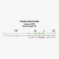 RIO Premier Glacial Gold Fly Line -Hareline Fishing Store FW Premier Glacial Gold fly line taper