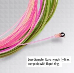 Grey's Fin Euro Nymph Fly Rod Combo Kit 5 Grey's Fin Euro Nymph Fly Rod Combo Kit -Hareline Fishing Store Grey s3