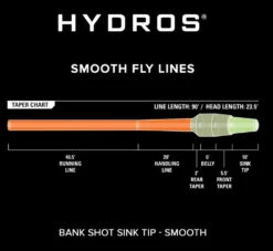 Orvis Hydros Bank Shot Sink Tip Fly Line -Hareline Fishing Store S3