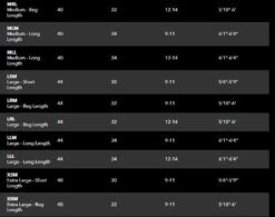 Patagonia Swiftcurrent Expedition Waders -Hareline Fishing Store Swiftcurrent2