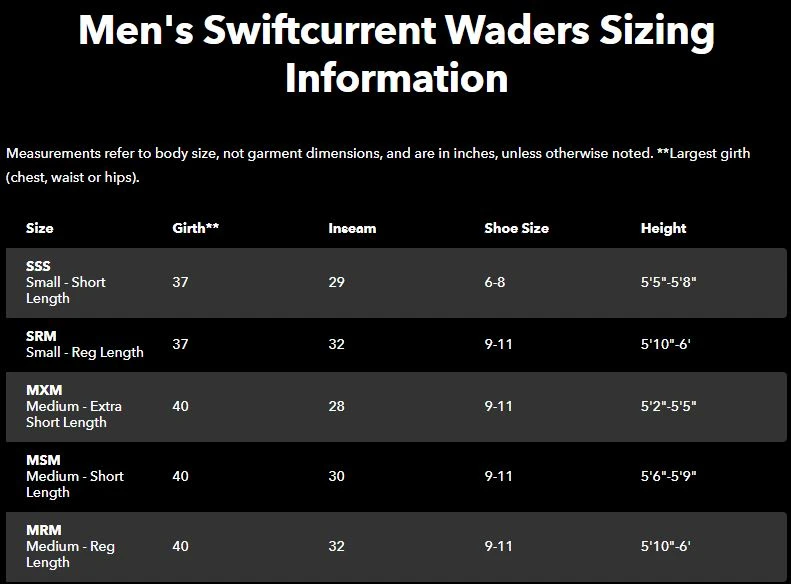 Patagonia Swiftcurrent Expedition Zip-Front Waders 2 Patagonia Swiftcurrent Expedition Zip-Front Waders - Image 2