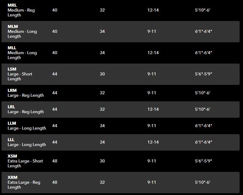 Patagonia Swiftcurrent Expedition Zip-Front Waders 3 Patagonia Swiftcurrent Expedition Zip-Front Waders - Image 3