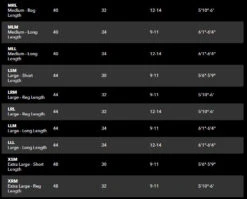 Patagonia Swiftcurrent Waders -Hareline Fishing Store SwiftcurrentZip2 3e81ee13 aee2 4b86 8c56 94e53b8e480b