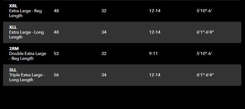 Patagonia Swiftcurrent Expedition Zip-Front Waders 4 Patagonia Swiftcurrent Expedition Zip-Front Waders - Image 4