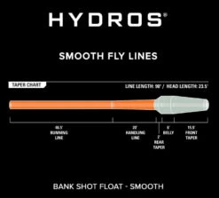 Orvis Hydros Bank Shot Float Fly Line -Hareline Fishing Store bs3