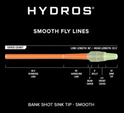 Orvis Hydros Bank Shot Intermediate Sink Tip Fly Line -Hareline Fishing Store int3