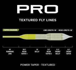 Orvis Pro Power Taper Textured Fly Line -Hareline Fishing Store power3