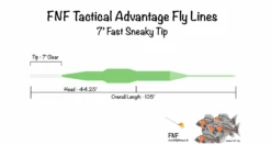 FNF Tactical Advantage Line - Sneaky Tip Fast (1.5 Ips)